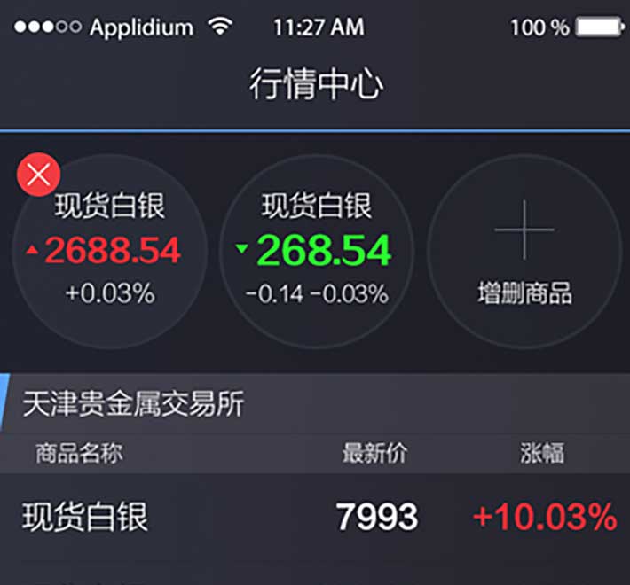 MFC界面開發醫療軟件界面設計