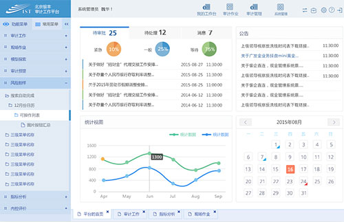 銀豐新融審計(jì)監(jiān)控管理平臺(tái)銀豐審計(jì)反洗錢平臺(tái)設(shè)計(jì)