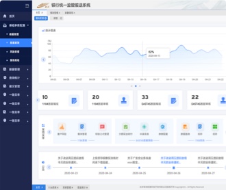 銀豐新融銀行統一監管報送系統