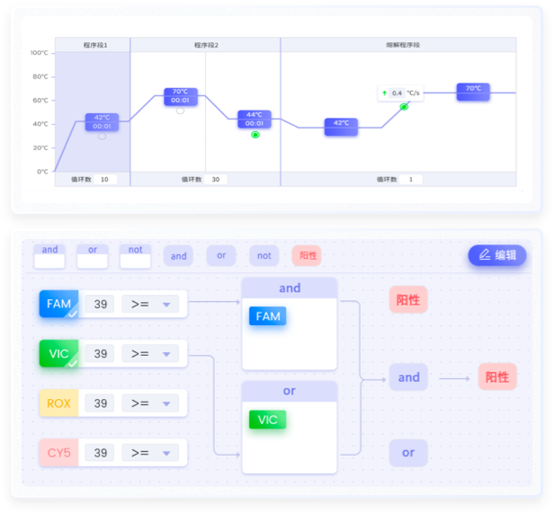 醫(yī)療設(shè)備類的軟設(shè)計(jì) 醫(yī)療作品設(shè)計(jì)