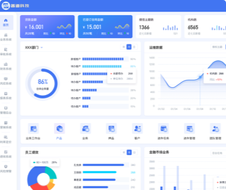 普道科技金融系統界面設計及小程序設計