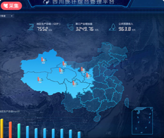 蘭亭妙微ui設(shè)計(jì)-超圖集團(tuán)四川統(tǒng)計(jì)綜合管理平臺(tái)大屏界面設(shè)計(jì)