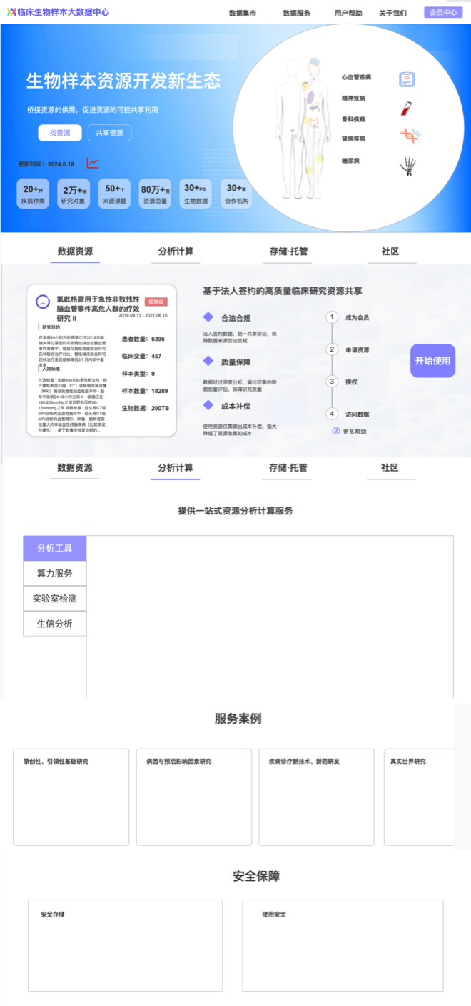 生物樣本網(wǎng)站設(shè)計(jì),醫(yī)療門戶網(wǎng)站設(shè)計(jì)