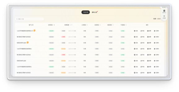 后臺(tái)系統(tǒng)UI設(shè)計(jì)：代理記賬列表篩選排序功能優(yōu)化