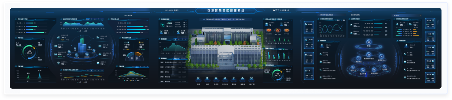 其它方案：UI設計、大屏設計、交互設計效果欣賞