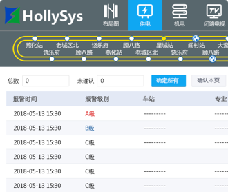 蘭亭妙微ui設(shè)計(jì)-和利時(shí)軌道交通軟件UI設(shè)計(jì)及500個(gè)圖標(biāo)