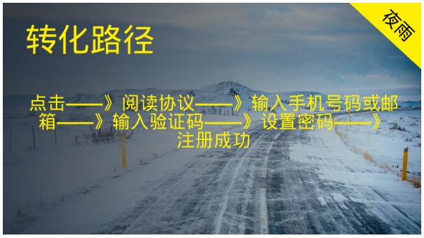 四個觀點,讓你吃透網站運營